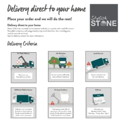 Stylish Stone Rustic Slate Rockery -Garden Care Shop 12875997 1544849696735482