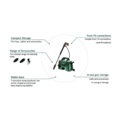 Bosch EasyAquatak 110 Compact High-Pressure Washer 9 Bosch EasyAquatak 110 Compact High-Pressure Washer -Garden Care Shop 12884879 1924931200487829