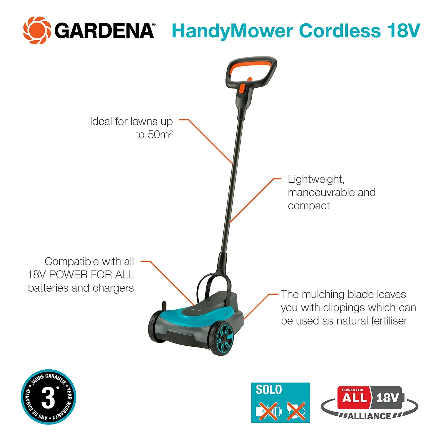 GARDENA 18V HandyMower Cordless Lawn Mower - 22cm 3 GARDENA 18V HandyMower Cordless Lawn Mower - 22cm - Image 3