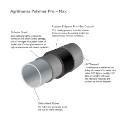 Agriframes Garden Screen Mounting Pillar 1.5m - Black 7 Agriframes Garden Screen Mounting Pillar 1.5m - Black -Garden Care Shop 13526234 1604975189743084