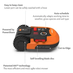 Worx Landroid M2.0 500 Robotic Lawn Mower -Garden Care Shop 14537887 1305044166307696