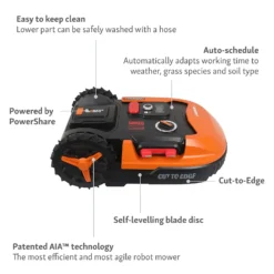 Worx Landroid L1000 Robotic Lawn Mower 10 Worx Landroid L1000 Robotic Lawn Mower -Garden Care Shop 14537889 2455044165913262